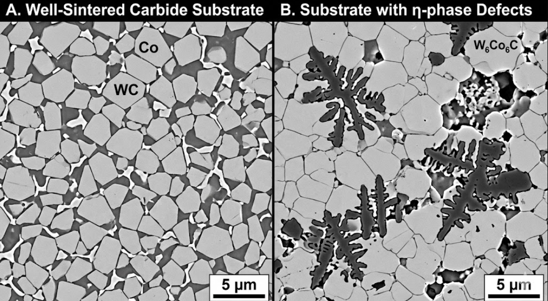 Microscopic view comparing a well-sintered carbide substrate to one with &eta;-phase defects